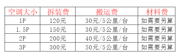 怀化空调移机及费用电话在哪里找